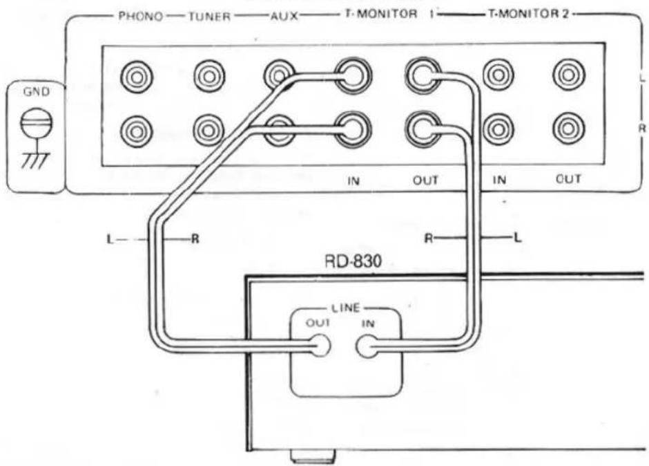PHONO—TUNER—AUX—T-MONITOR 1—T-MONITOR 2— GND IN OUT IN OUT L—R RD-830 LINE OUT IN