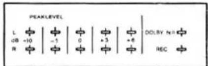 PEAKLEVEL L ±/- dB -10 ±/- R ±/- DOLRY N REC ±/- -1 0 +3 +6