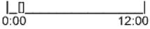 Fetco TBS-2121XTS - Programming- operator access programming - 12
