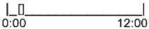 Fetco TBS-2121XTS - Programming- operator access programming - 21