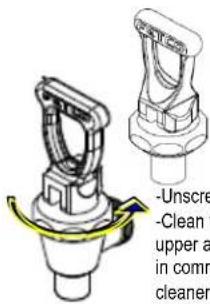 Fetco TBS-2121XTS - EXAMPLE: Calibrate DISPENSE VALVE - 13