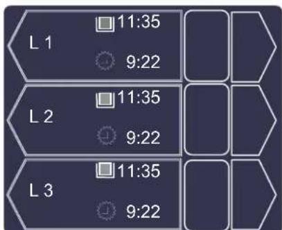 L 1 11:35 9:22 L 2 11:35 9:22 L 3 11:35 9:22