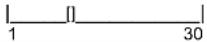 Fetco TBS-2121XTS - Programming- operator access programming - 24