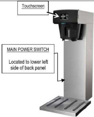 Touchscreen MAIN POWER SWITCH Located to lower left side of back panel