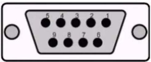 5 4 3 2 1 9 8 7 6