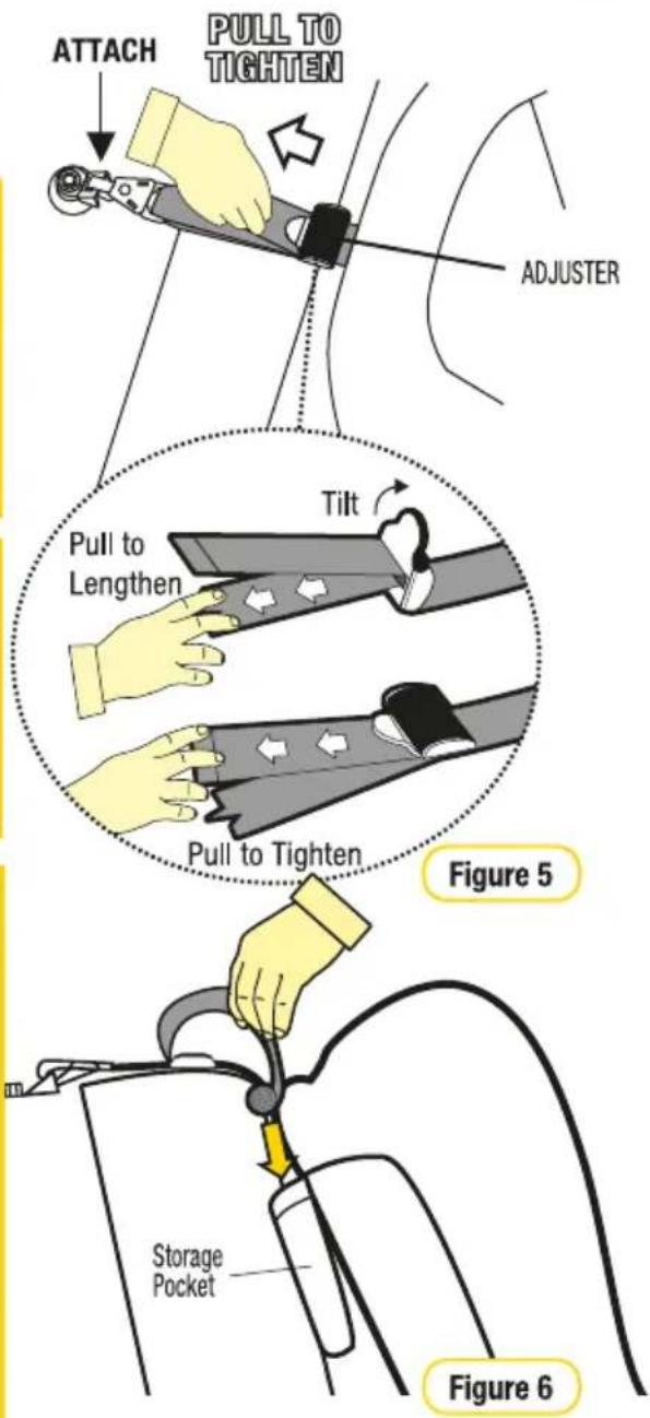 ATTACH PULL TO TIGHTEN ADJUSTER Tilt Pull to Lengthen Pull to Tighten Figure 5 Storage Pocket Figure 6