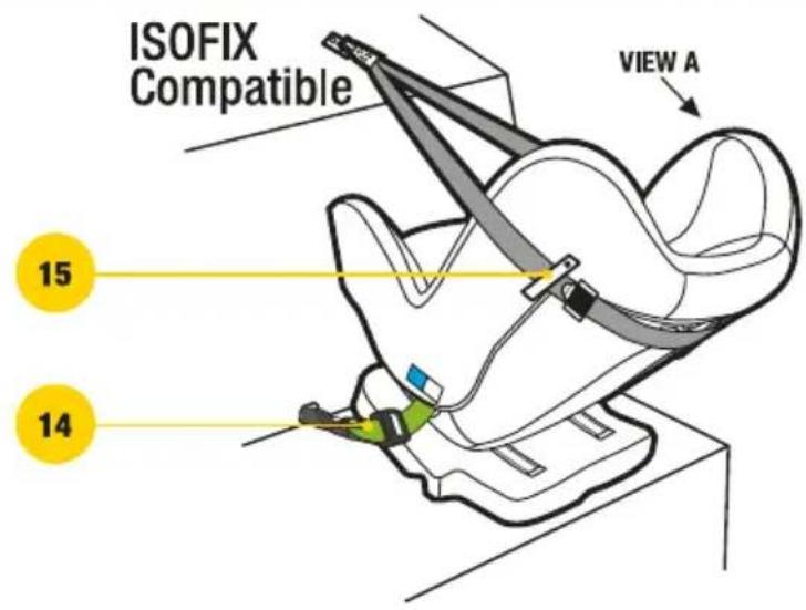 ISOFIX Compatible VIEW A 15 14