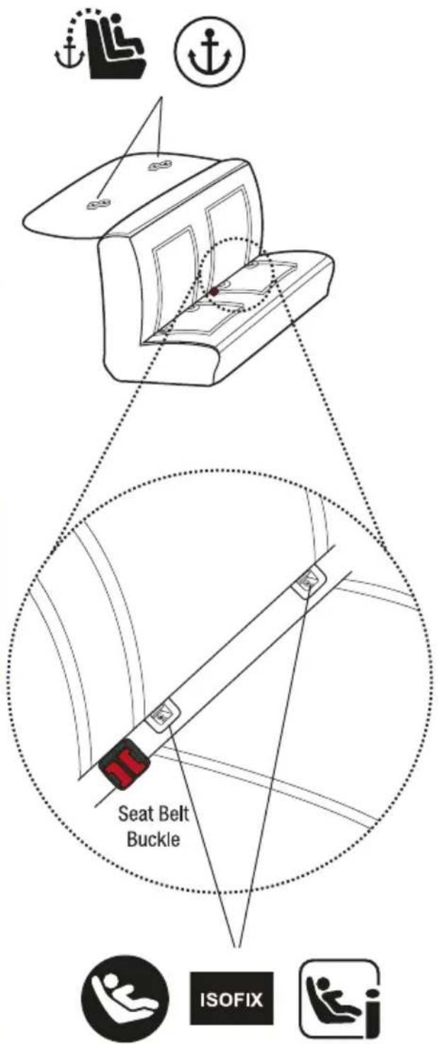 Seat Belt Buckle ISOFIX