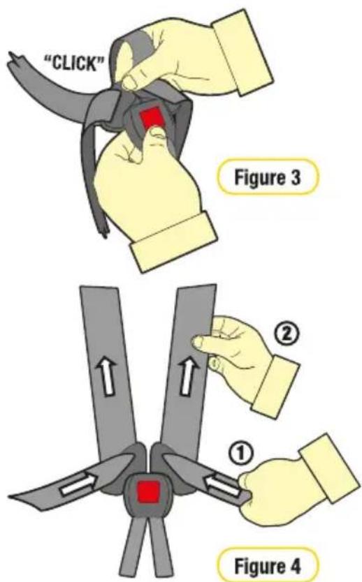 "CLICK" Figure 3 Figure 4