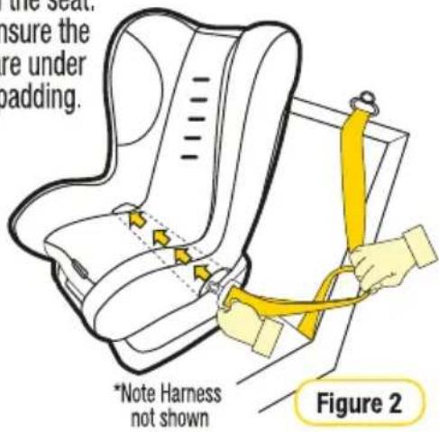 the seat. ensure the re under padding. *Note Harness not shown Figure 2