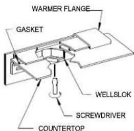 WARMER FLANGE GASKET WELLSLOK SCREWDRIVER COUNTERTOP
