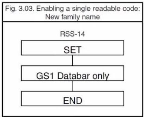 Posiflex CD-3201U - Example 3: - 1