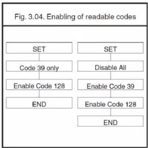 Posiflex CD-3201U - Example: - 1