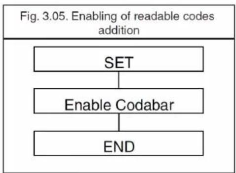 Posiflex CD-3201U - Example of addition: - 1