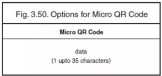 Fig. 3.50. Options for Micro QR Code Micro QR Code data (1 upto 35 characters)