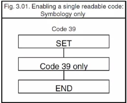 Posiflex CD-3201U - Example 1: - 1