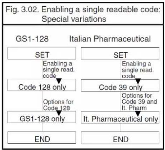 Posiflex CD-3201U - Example 2: - 1