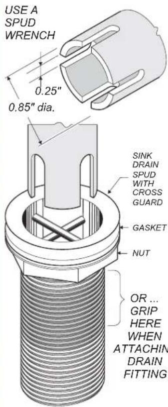 USE A SPUD WRENCH 0.25" 0.85" dia. SINK DRAIN SPUD WITH CROSS GUARD GASKET NUT OR ... GRIP HERE WHEN ATTACHIN DRAIN FITTING