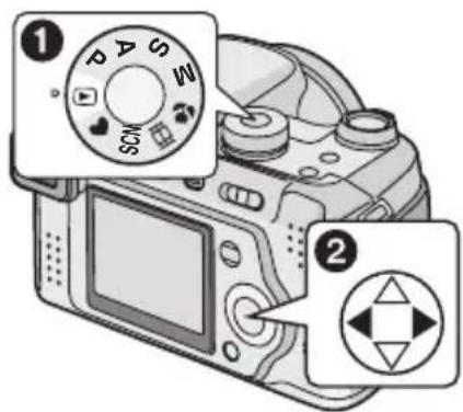 Diagram of a DSLR camera with labeled control buttons and adjustment icons