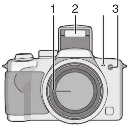 1 2 3