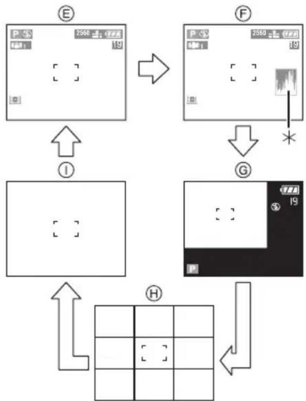 graph TD A["Input Image 2560"] --> B["Image Display"] B --> C["Zoom Event"] C --> D["Interface Icon"] D --> E["Grid Layout"] E --> F["Output Grid"] style A fill:#f9f,stroke:#333 style B fill:#ccf,stroke:#333 style C fill:#cfc,stroke:#333 style D fill:#fcc,stroke:#333 style E fill:#cff,stroke:#333 st…