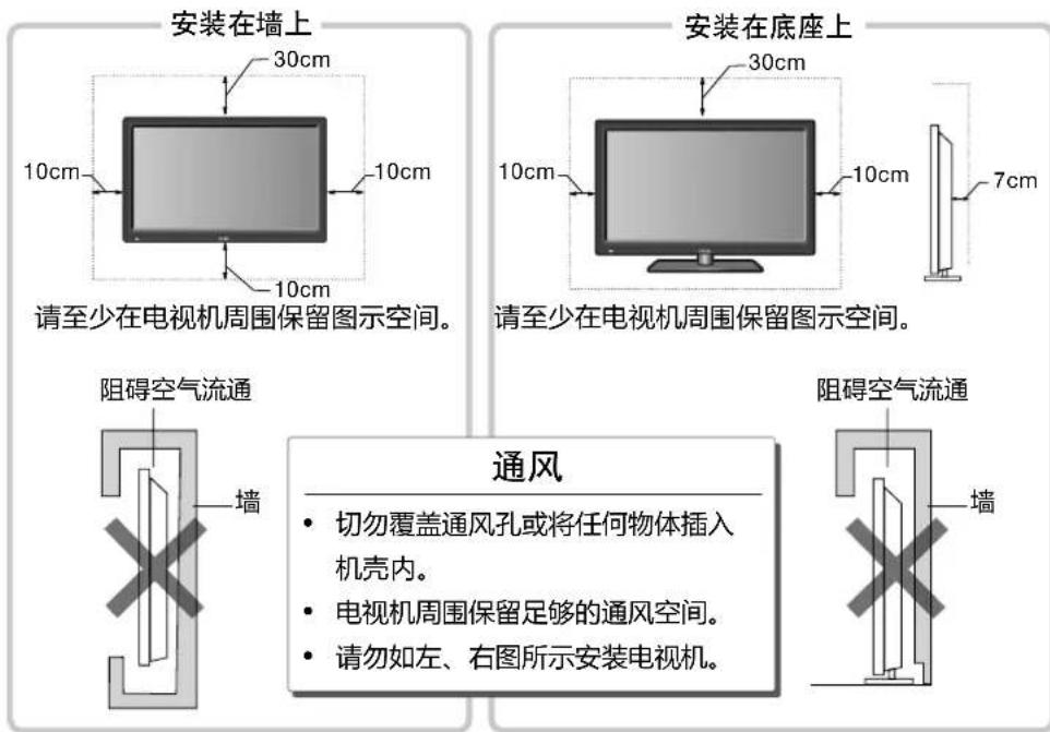 HAIER LS60AL88U61 - 产品清单 - 2
