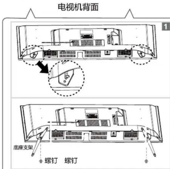 电视机背面 底座支架 螺钉 螺钉