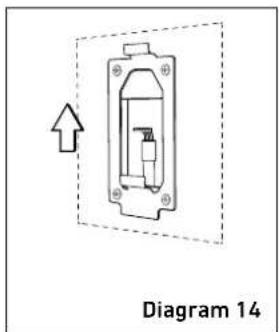 Billi Eco - Install Mount Bracket - 2