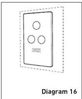 BASIL Diagram 16