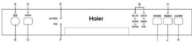 HAIER WQP9-SFEC - 2