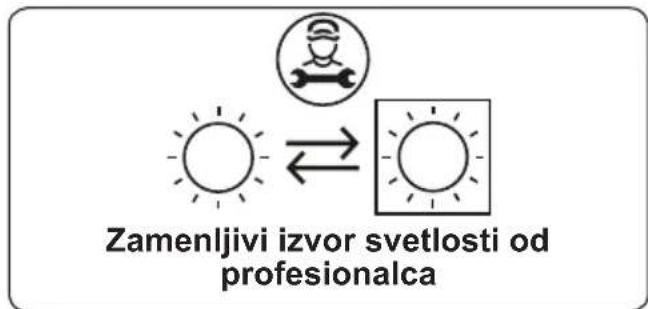 Zamenljivi izvor svetlosti od profesionalca