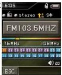 FM103.5MHz 76MHz 108MHz ESC