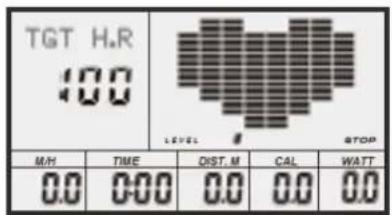 TGT H.R 100 LEVEL STOP M.H. TIME DIST.M CAL WATT 0.0 0.00 0.0 0.0 0.0