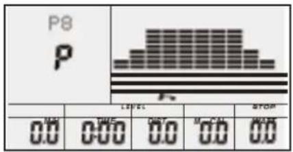 P8 P LEVEL 0.0 TIME 0.0 DIST M C D A T O R 0.0 0.0 0.0 M C D 0.0 0.0