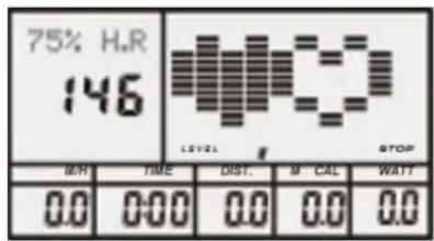 75% H.R 146 LEVEL STOP MR TIME DIST. M CAL WAIT 0.0 0:00 0.0 0.0 0.0