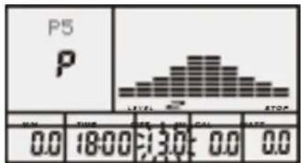 P5 P 0.0 18:00 3:3.0: 0.0 0.0