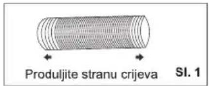 Produljite stranu crijeva SI. 1
