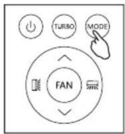 TURBO MODE FAN