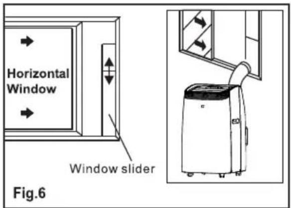 Horizontal Window Window slider Fig.6