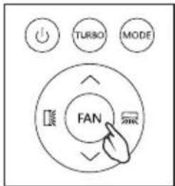 TURSO MODE FAN