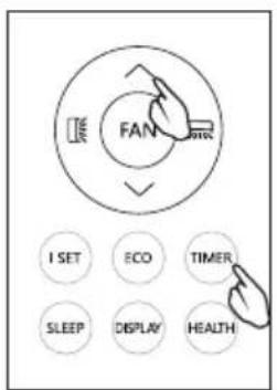 FAN I SET ECO TIMER SLEEP DISPLAY HEALTH