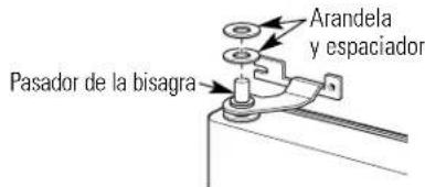 Pasador de la bisagra Arandela y espaciador