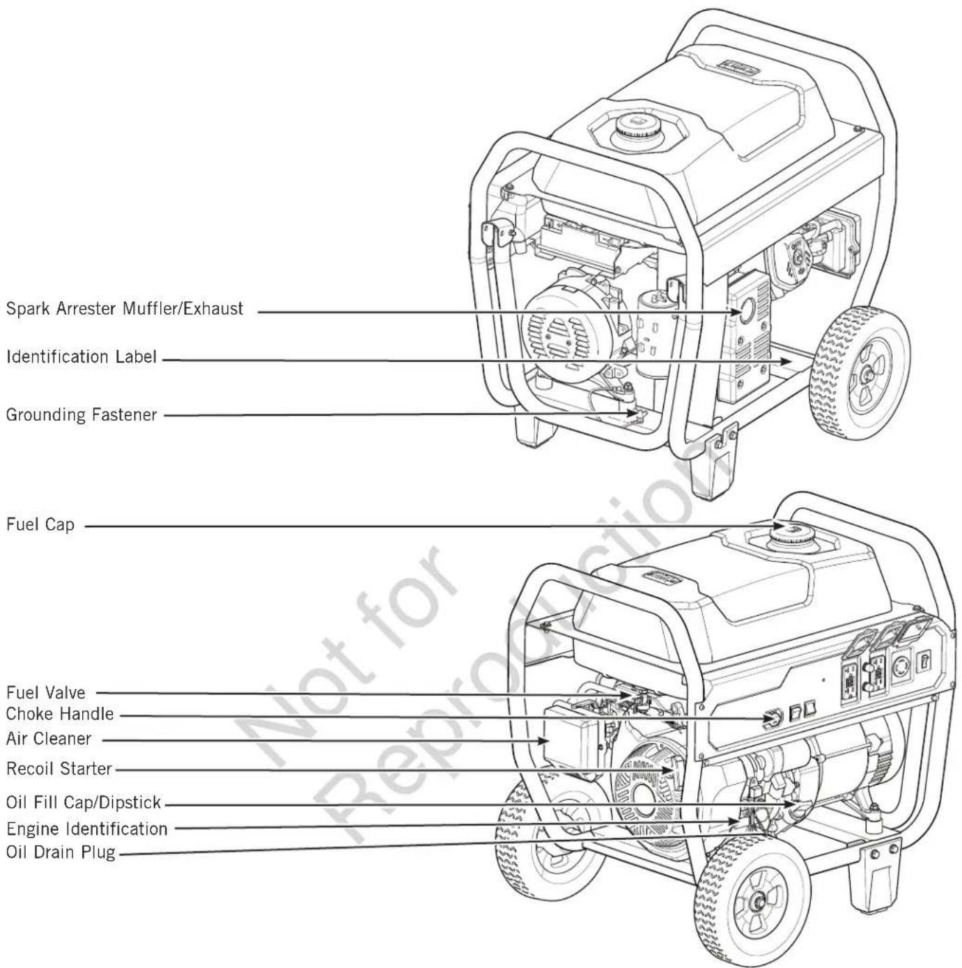 Spark Arrester Muffler/Exhaust Identification Label Grounding Fastener Fuel Cap Fuel Valve Choke Handle Air Cleaner Recoil Starter Oil Fill Cap/Dipstick Engine Identification Oil Drain Plug