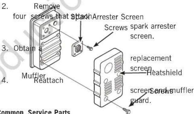 2. Remove four screws that StackArrester Screen 3. Obtain a 4. Muffler Reattach Screws spark arrester screen. replacement screen heatshield screws screw muffler guard. common Service Parts