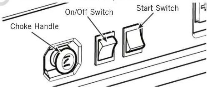 Choke Handle On/Off Switch Start Switch