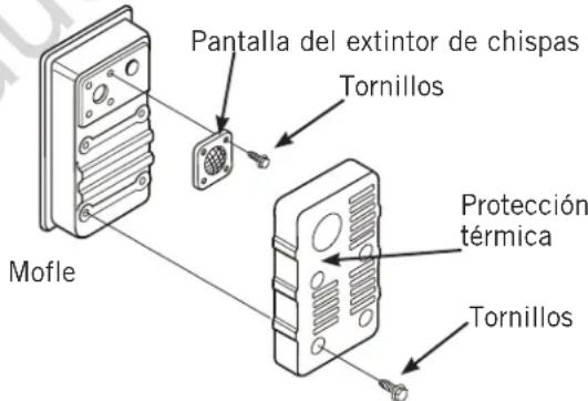 Pantalla del extintor de chispas Tornillos Mofle Protección térmica Tornillos