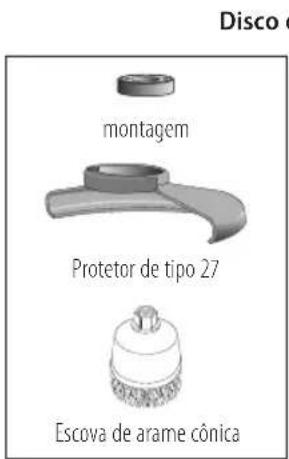 Montagem Protetor de tipo 27 Escova de arame cônica