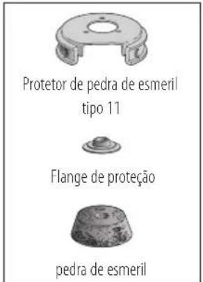 Protetor de pedra de esmeril tipo 11 Flange de proteção pedra de esmeril