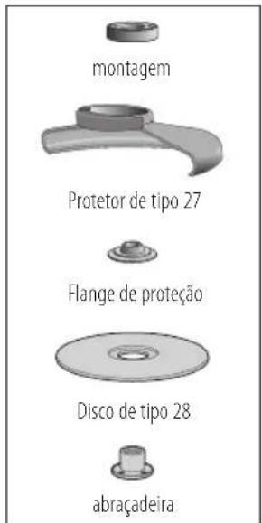 montagem Protetor de tipo 27 Flange de proteção Disco de tipo 28 abraçadeira