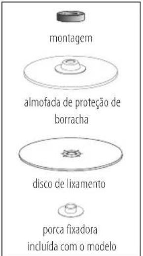 montagem almofada de proteção de borracha disco de lixamento porca fixadora incluída com o modelo